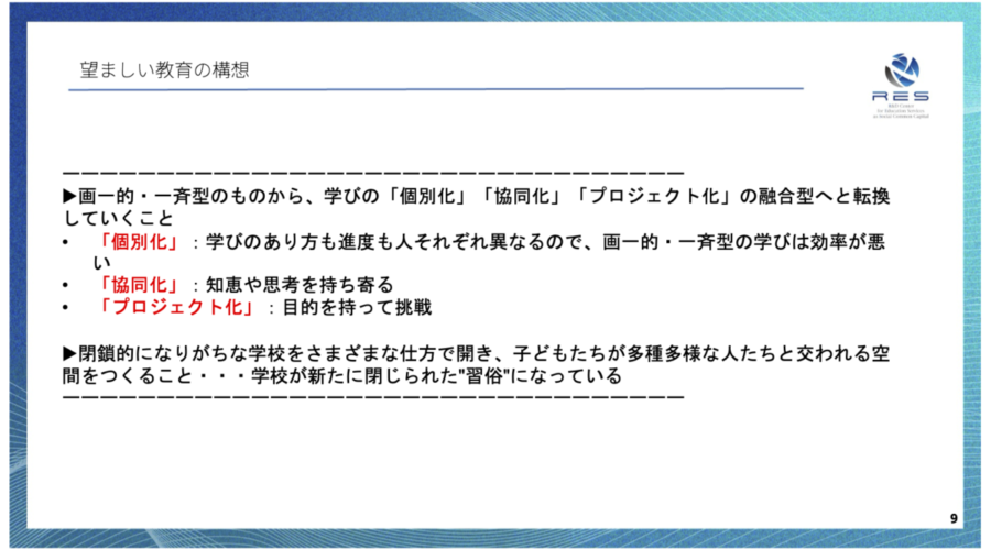 作成:RES